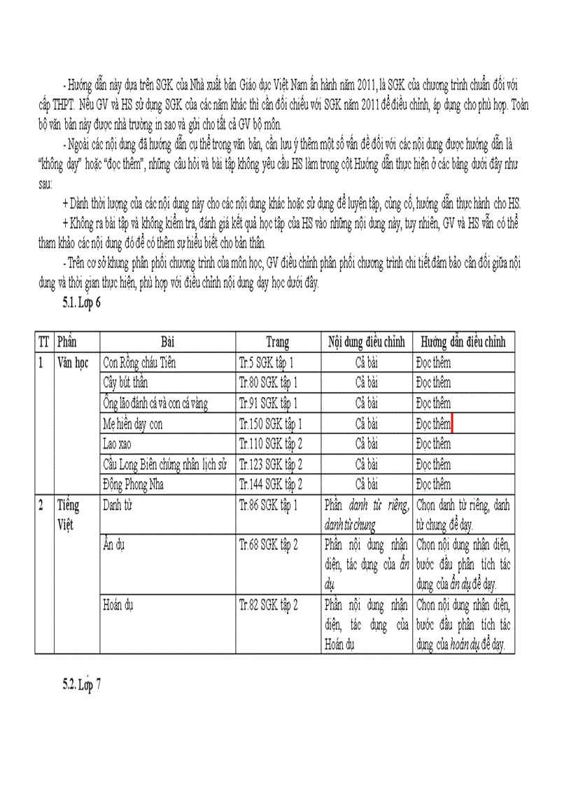 HD thực hiện chương trình Ngữ văn THCS