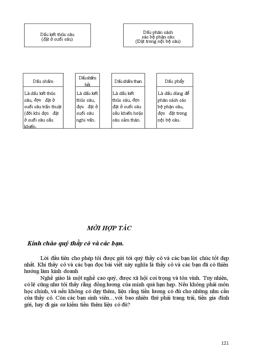 image for page Học tốt Văn 6 T2