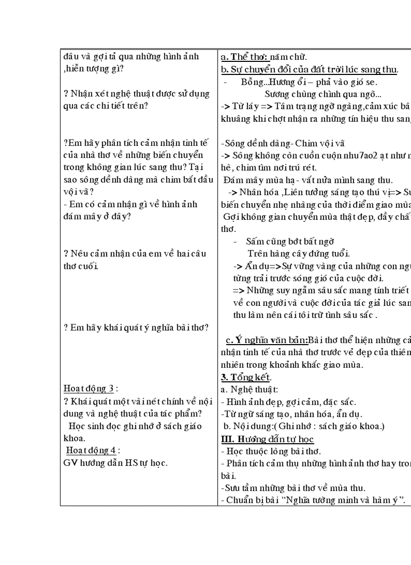 image for page Hongvan Tiet 121 Sang thu