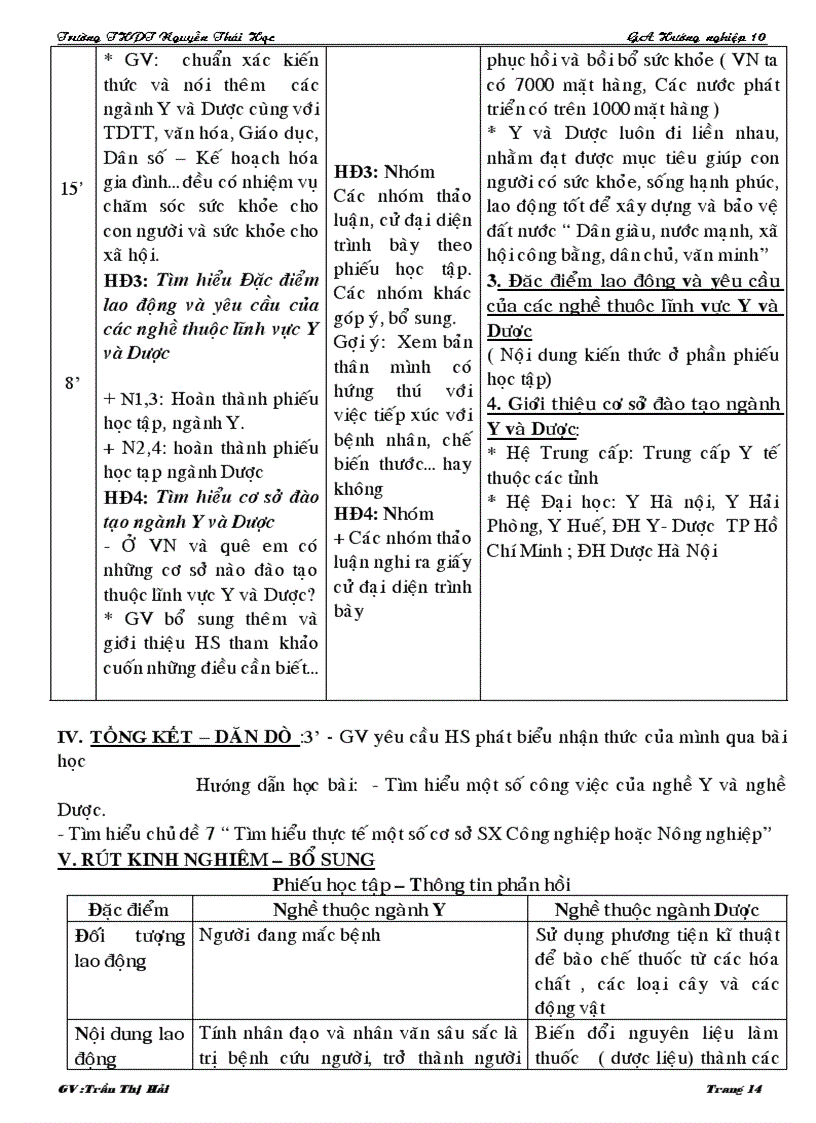 image for page Hướng nghiệp