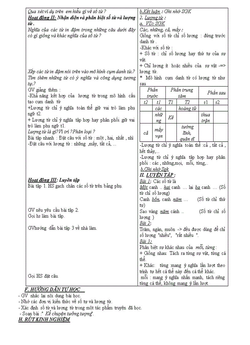 Huygia tuần 13 mới nhất