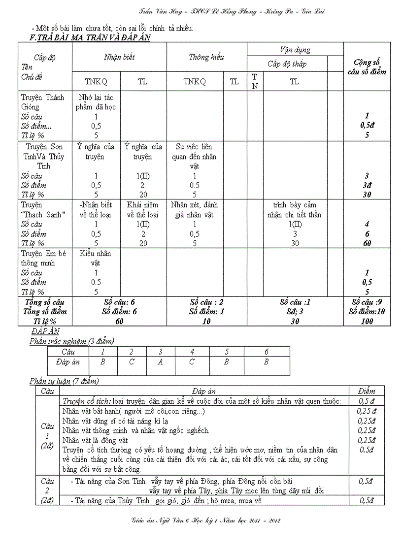 image for page Huygia v6 tuần 11 mới nhất