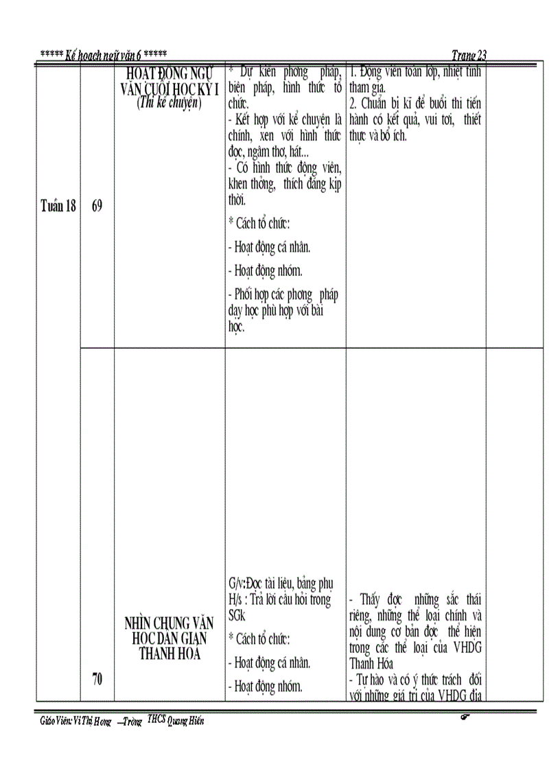 image for page Ke hoach bo mon NV6 09 10