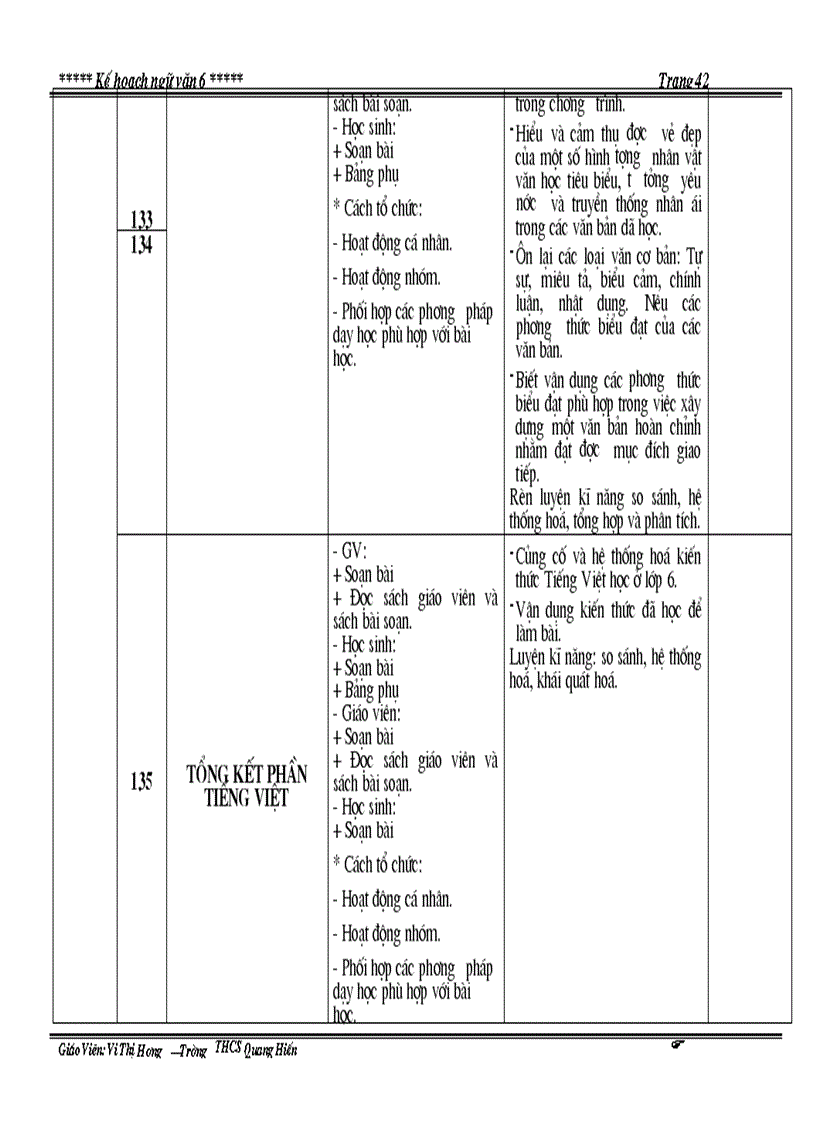image for page Ke hoach bo mon NV6 09 10