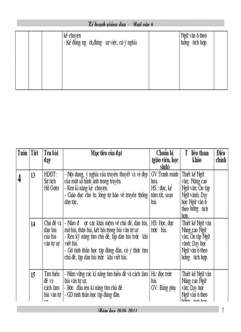 image for page Ke hoach bo mon van 6 theo chuan KT