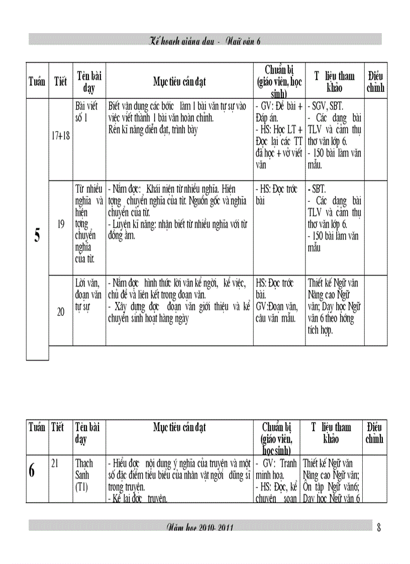 image for page Ke hoach bo mon van 6 theo chuan KT