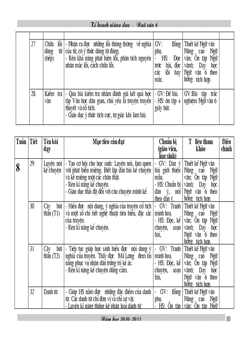 image for page Ke hoach bo mon van 6 theo chuan KT
