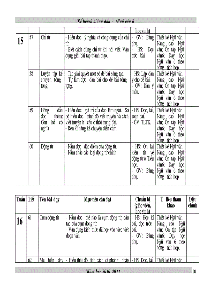 image for page Ke hoach bo mon van 6 theo chuan KT
