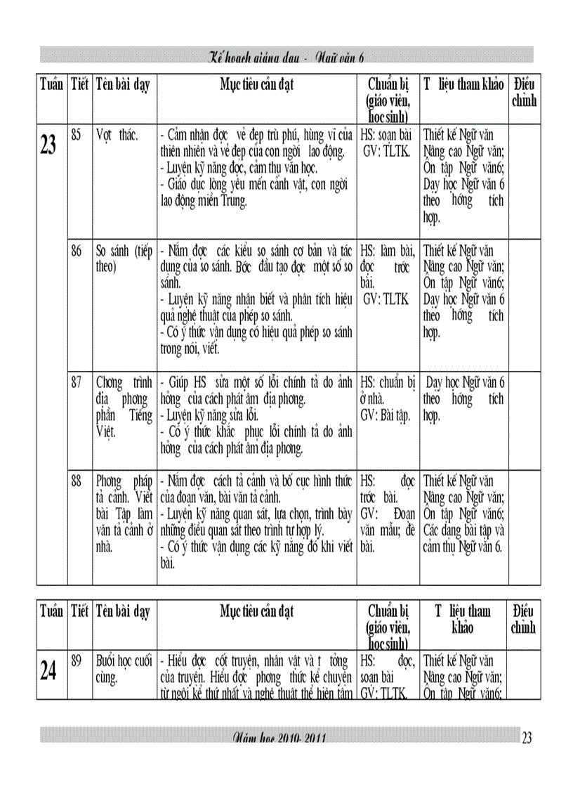 image for page Ke hoach bo mon van 6 theo chuan KT