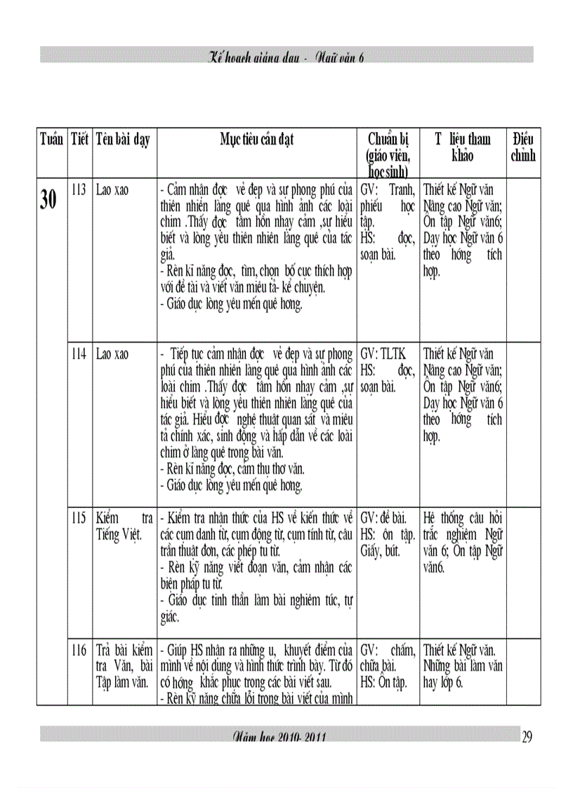 image for page Ke hoach bo mon van 6 theo chuan KT