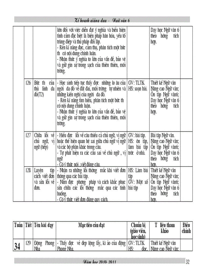 image for page Ke hoach bo mon van 6 theo chuan KT