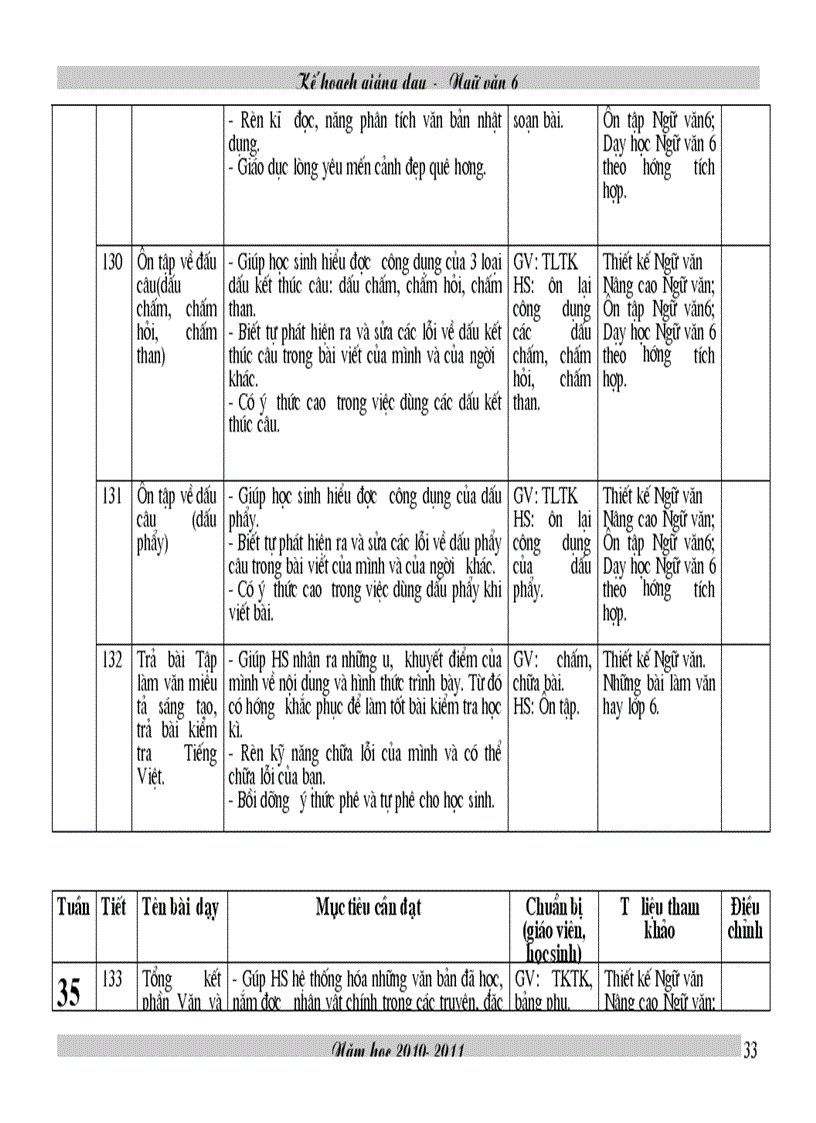 image for page Ke hoach bo mon van 6 theo chuan KT