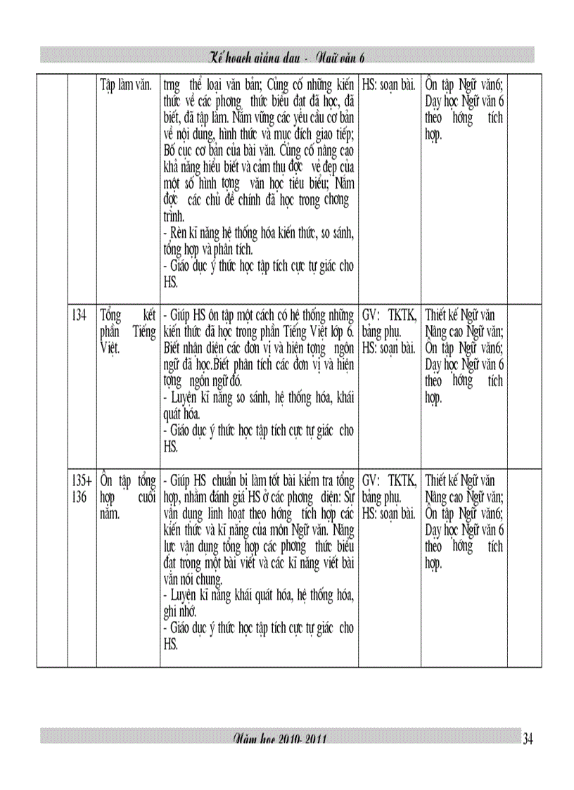 image for page Ke hoach bo mon van 6 theo chuan KT