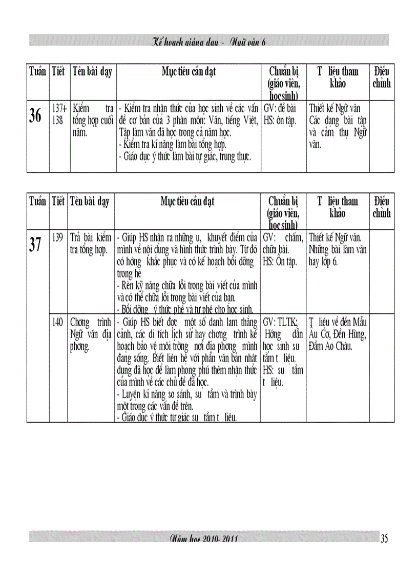 image for page Ke hoach bo mon van 6 theo chuan KT