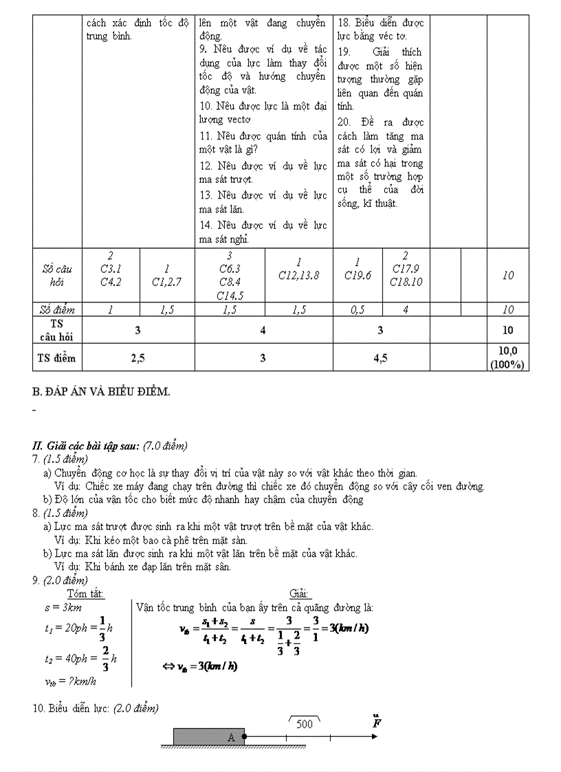 image for page Ke hoach bo mon van 6