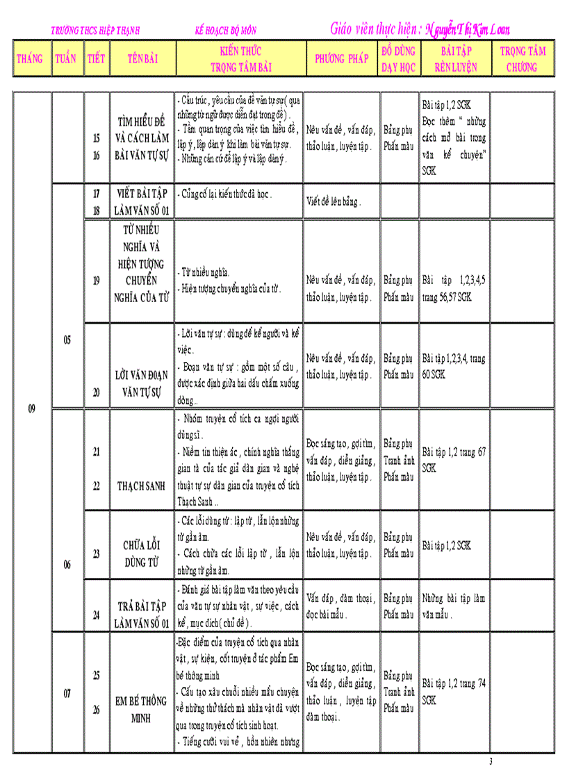 image for page Ke hoach bo mon