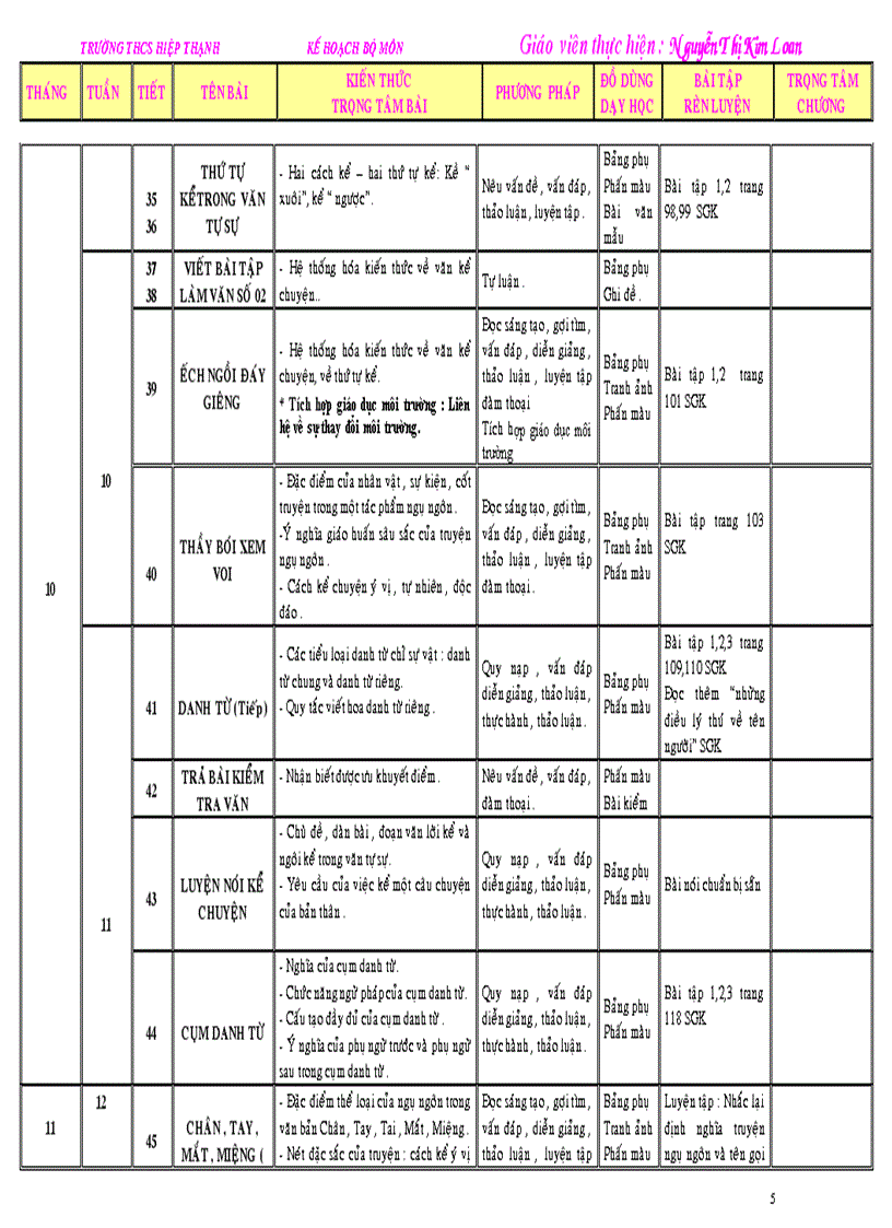 image for page Ke hoach bo mon