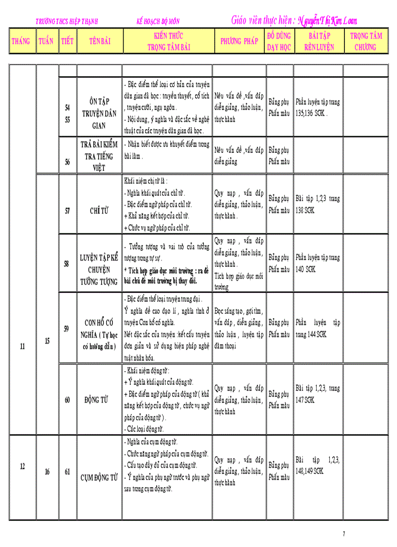 image for page Ke hoach bo mon
