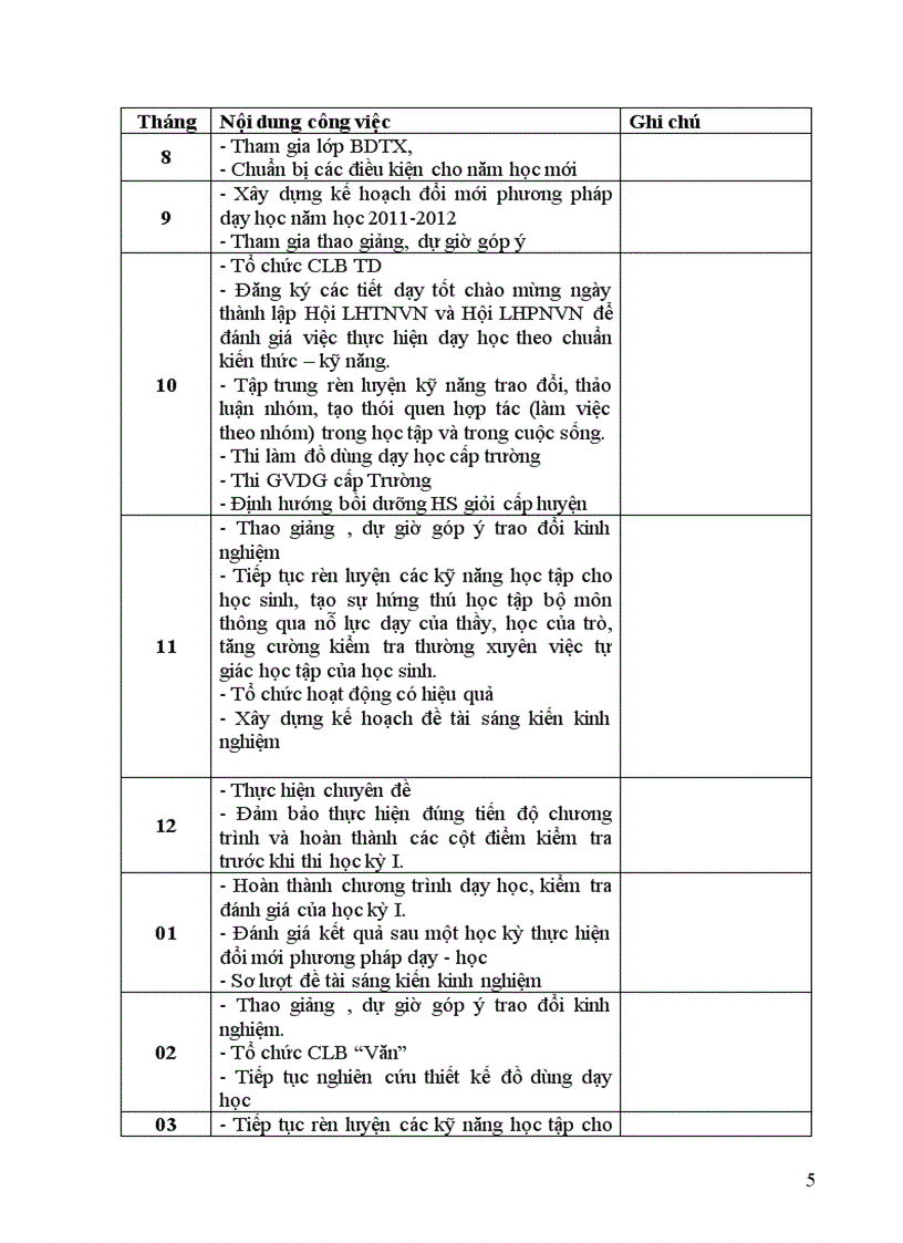 image for page Ke hoach doi moi ppdh văn