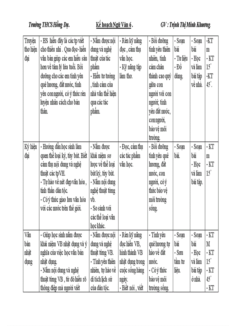 image for page Ke hoach ngu van 6 cuc hay