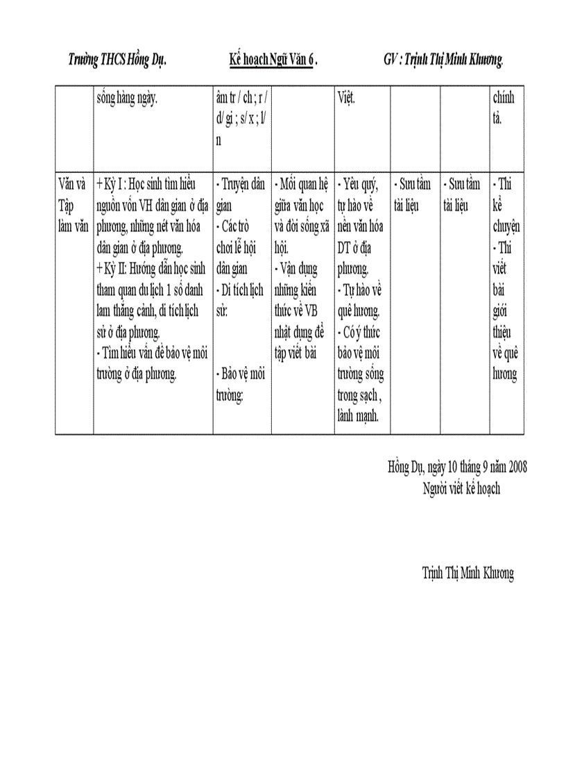 image for page Ke hoach ngu van 6 cuc hay