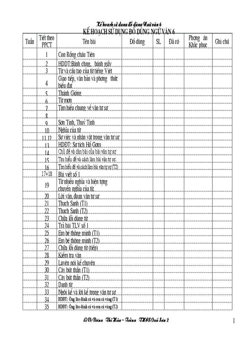 image for page Ke hoach su dung do dung van 6