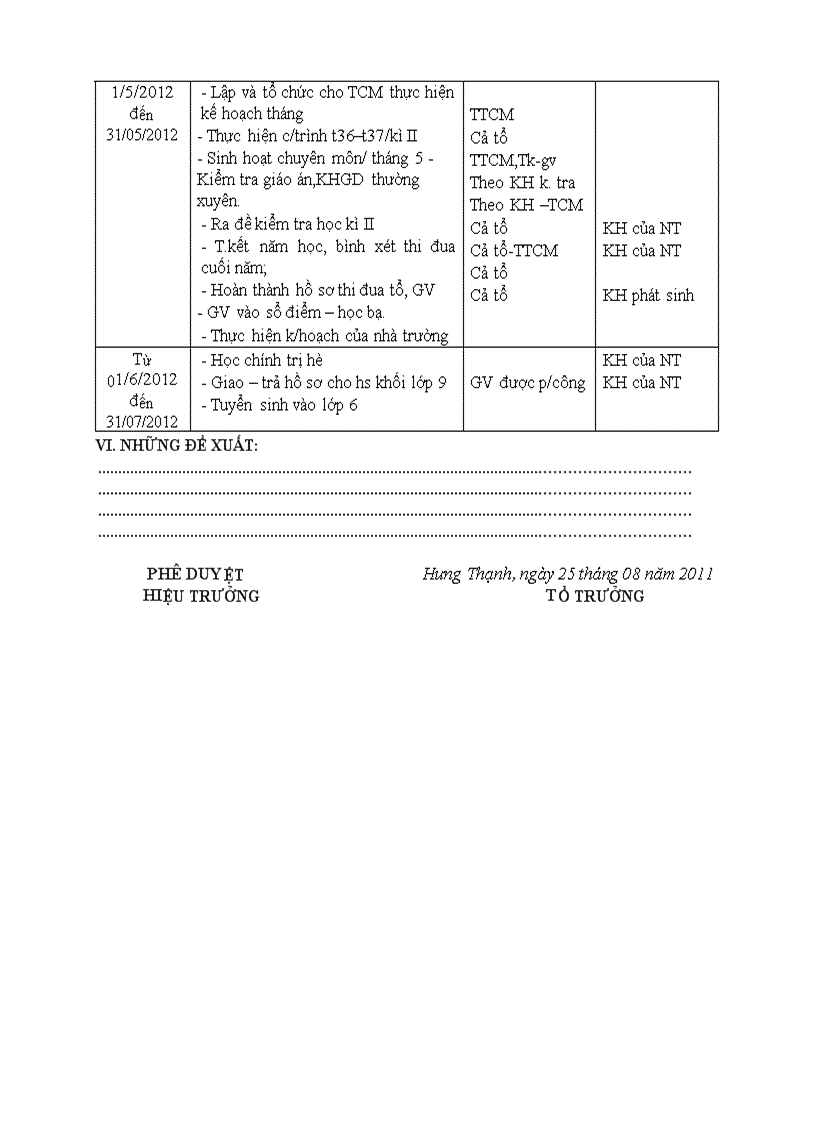 image for page Kế hoạch tổ văn 2011 2012