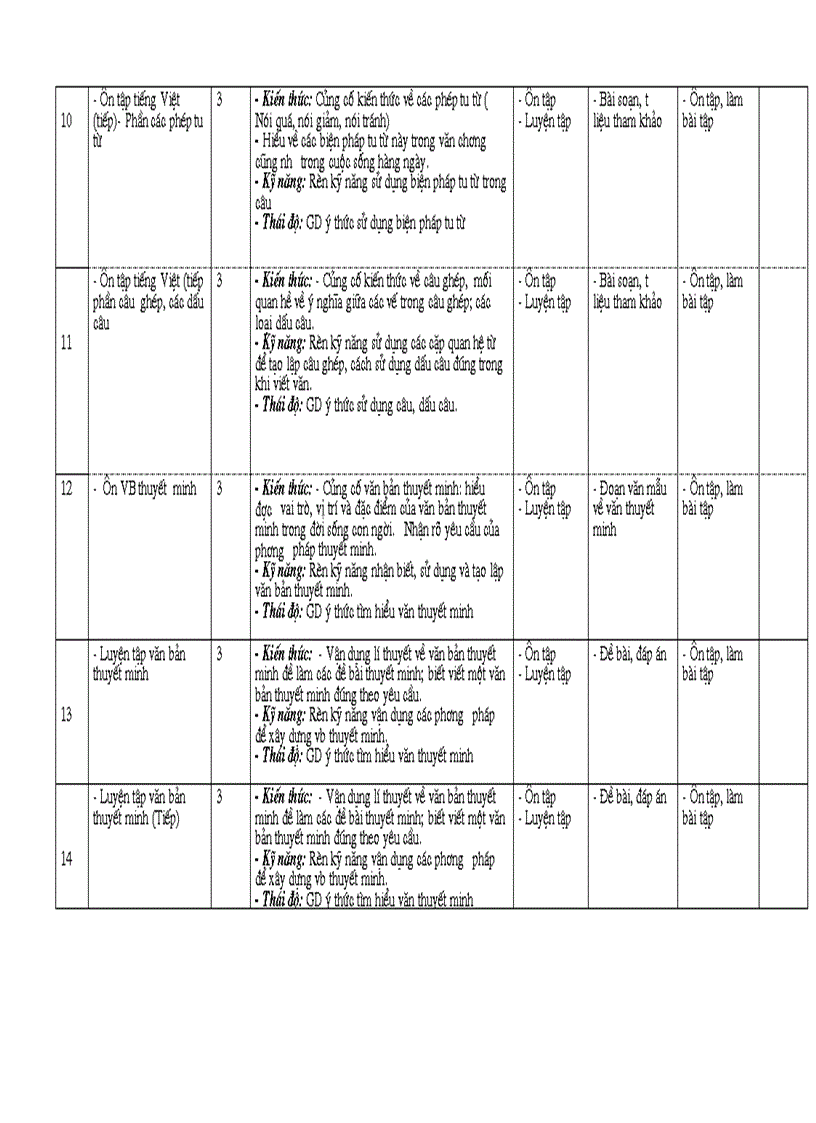 image for page Kh day them van 8 11 12