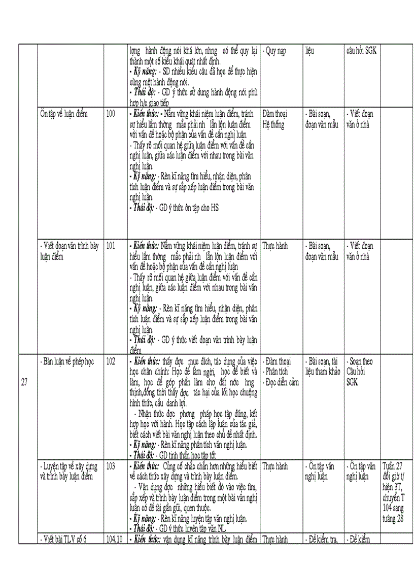 image for page Kh day them van 8 11 12