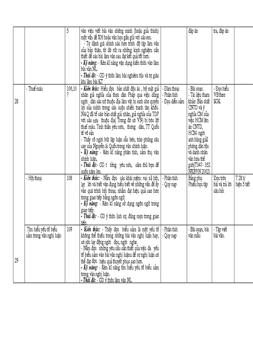 image for page Kh day them van 8 11 12