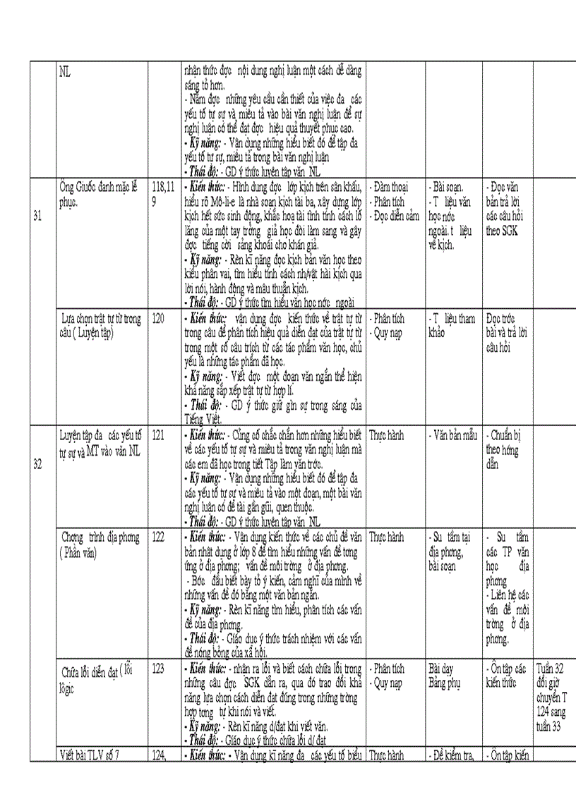 image for page Kh day them van 8 11 12