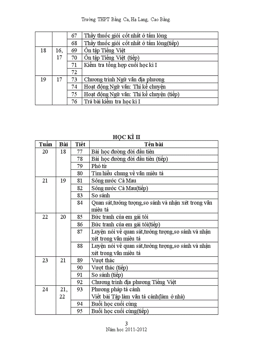 image for page Khung phân phối chương trình môn Ngữ Văn lớp 6 năm học 2011 2012 37 tuần