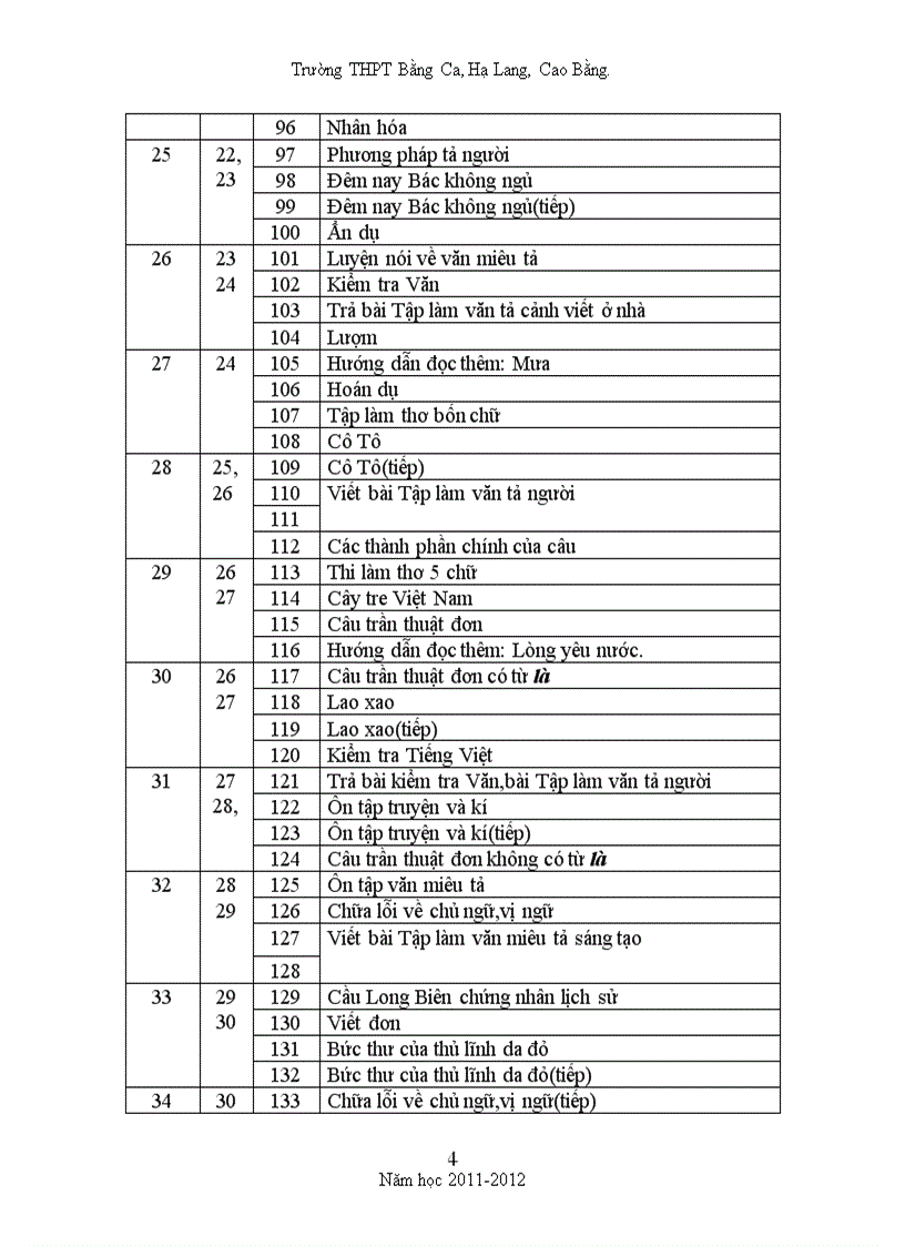 image for page Khung phân phối chương trình môn Ngữ Văn lớp 6 năm học 2011 2012 37 tuần