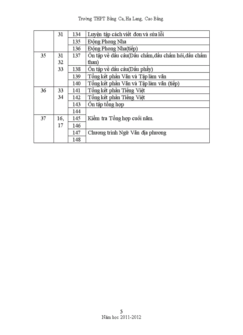image for page Khung phân phối chương trình môn Ngữ Văn lớp 6 năm học 2011 2012 37 tuần
