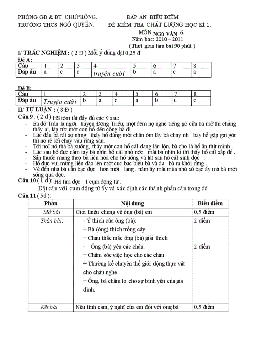image for page Kiểm tra văn 6 HKI có ma trận đáp án