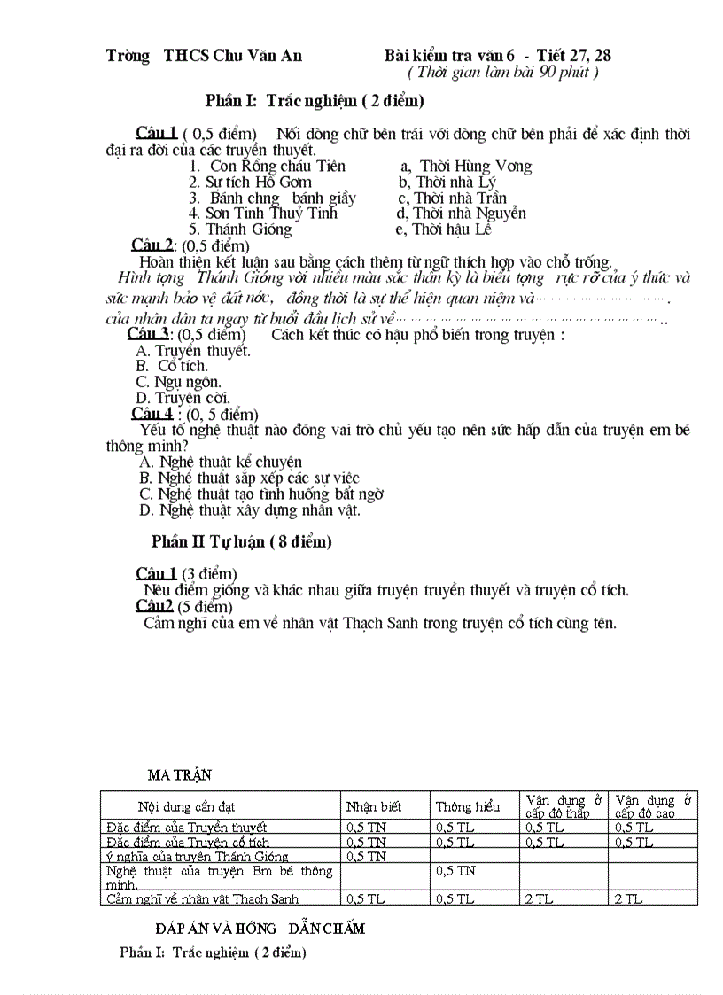 image for page Kiểm tra văn tiết 27