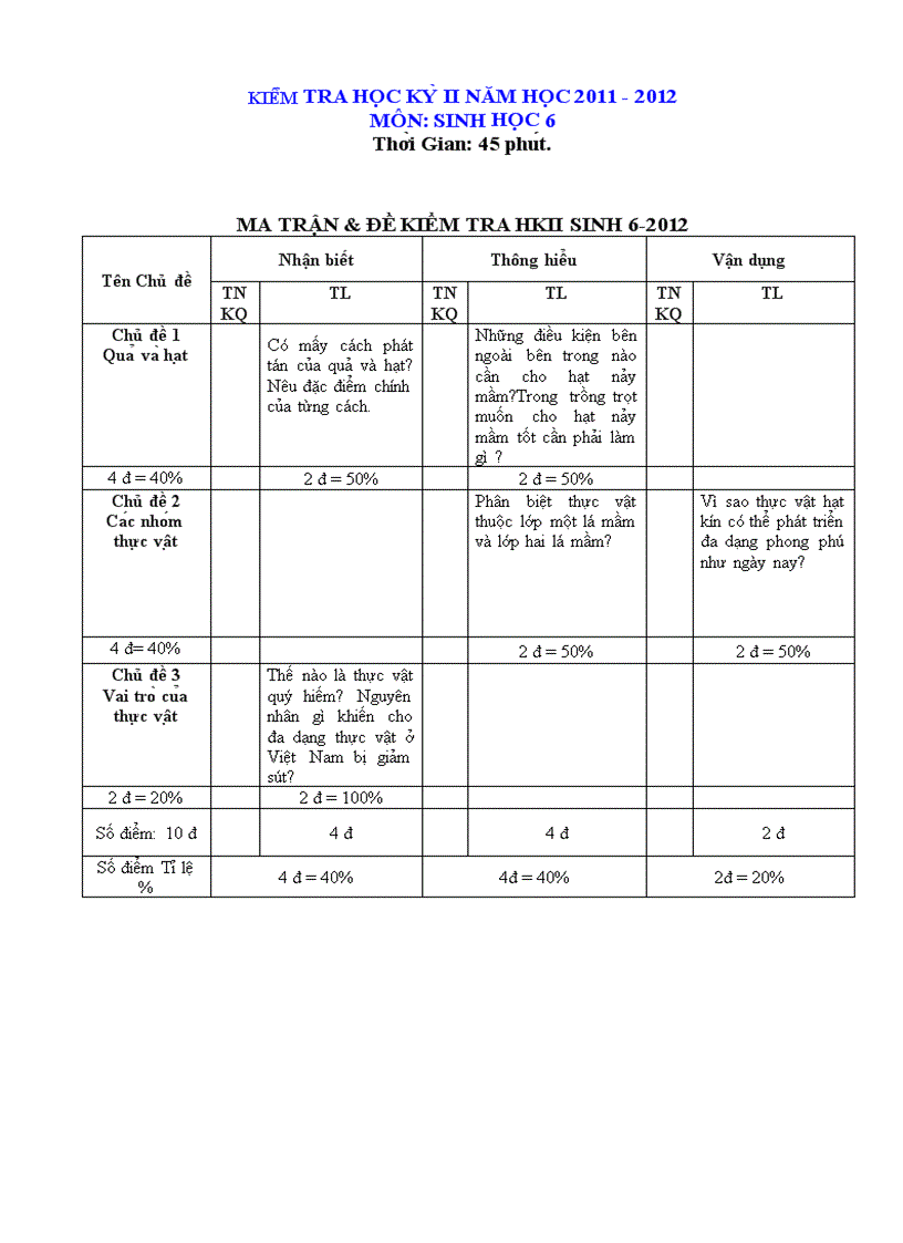 image for page KSCL HKII Ngu Van 6