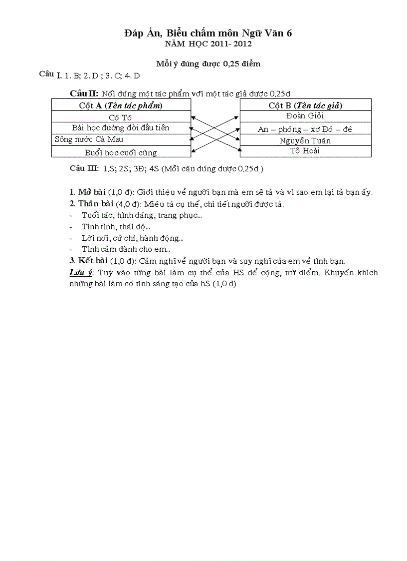 image for page Kt ngu van 6 moi ki ii ma tran dap an