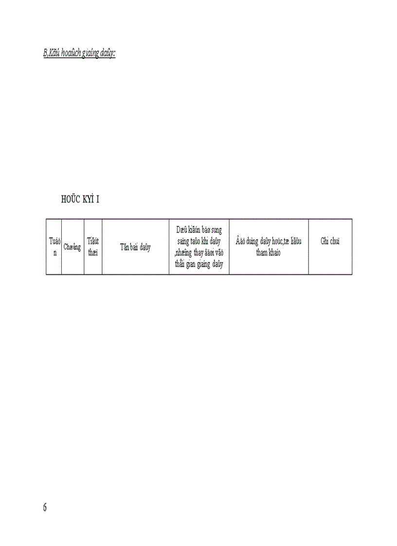 Kế hoạch bộ môn Văn 6 1