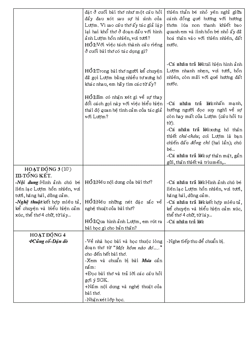 image for page Lượm ảnh