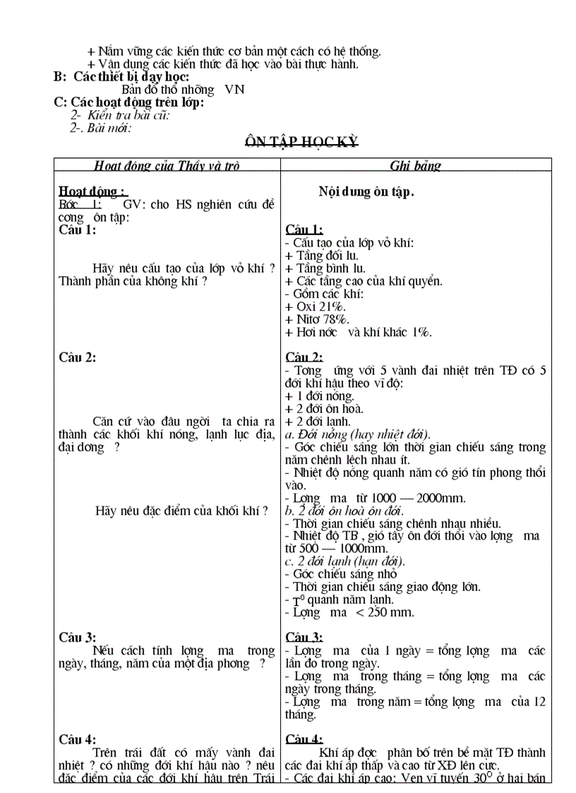 image for page Mua trong toi