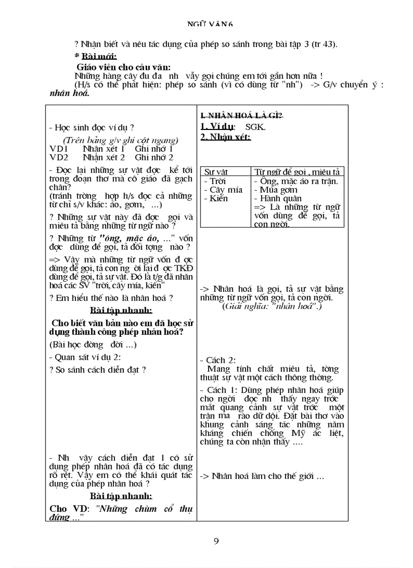 image for page Ngữ văn 6 2009 2010