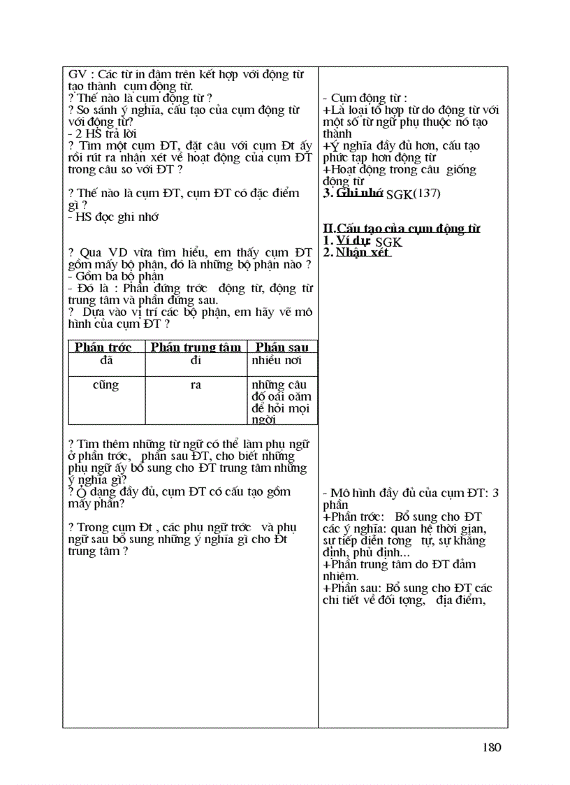 image for page Ngữ văn 6 chi tiết