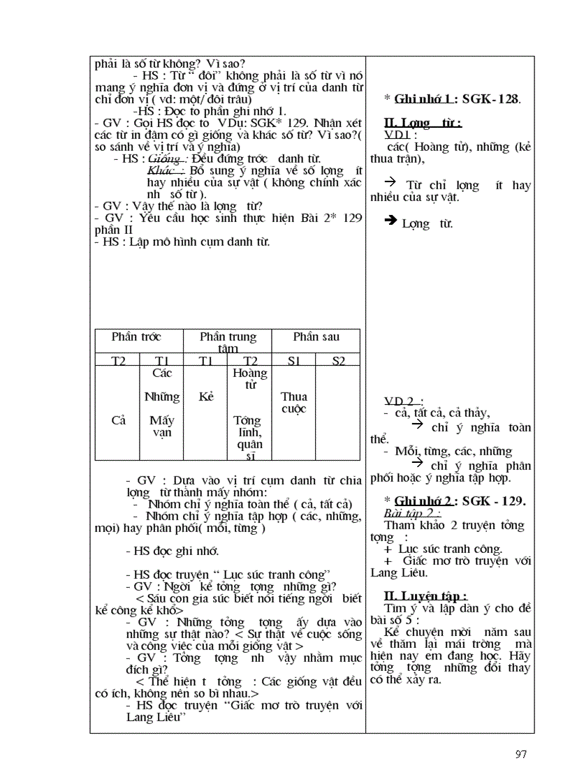 image for page Ngữ văn 6 cn