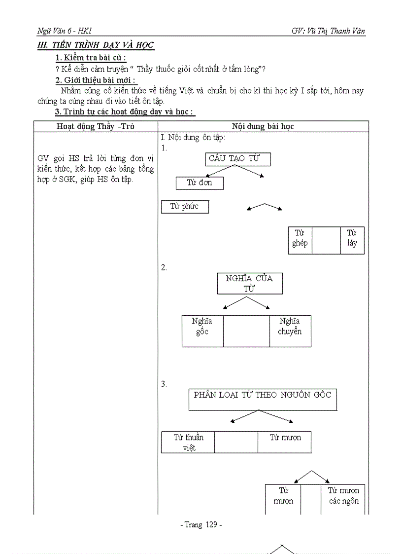 image for page Ngữ Văn 6 HKI 2009 2010