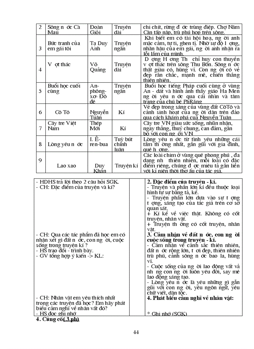 image for page Ngữ văn 6 kì II 2010 2011