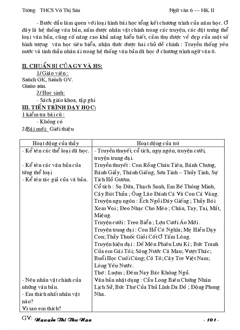 image for page Ngu van 6 ki II