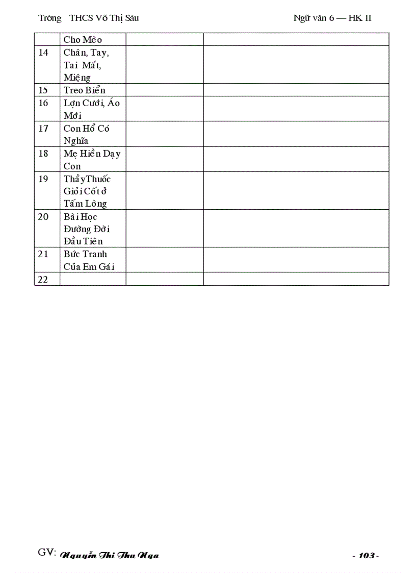 image for page Ngu van 6 ki II