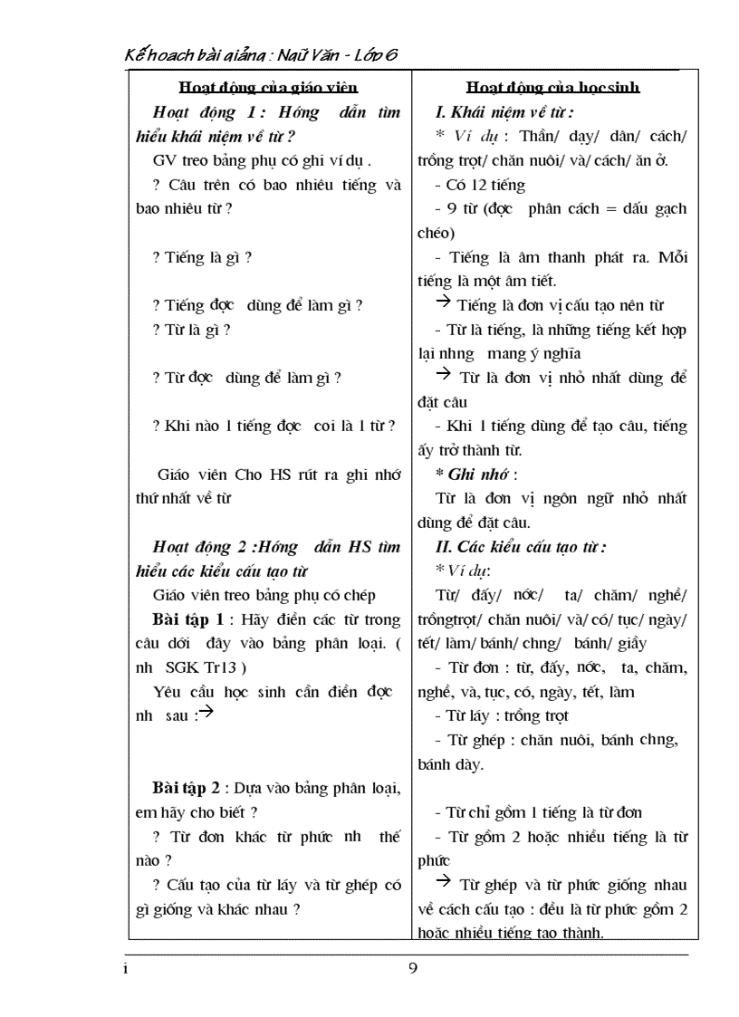 image for page Ngữ văn 6 tập 1 nè các thầy cô