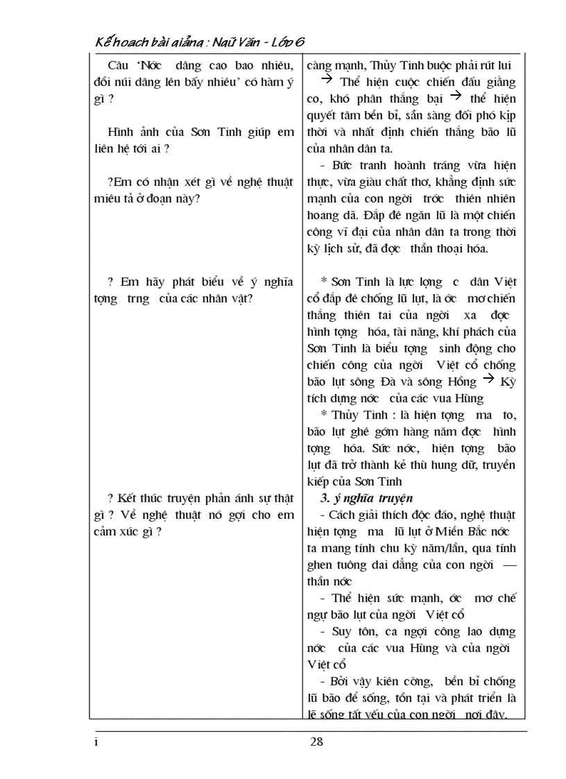 image for page Ngữ văn 6 tập 1 nè các thầy cô